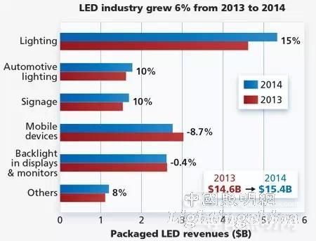 收入证明_包裹收入