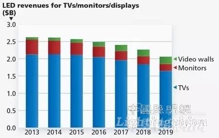 收入证明_包裹收入(2)