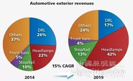 增值税普通发票_国内普通包裹收入