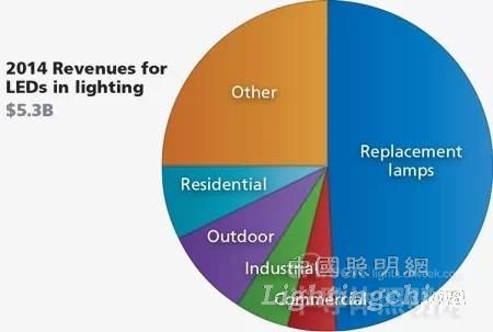 增值税普通发票_国内普通包裹收入(3)