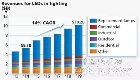 增值税普通发票_国内普通包裹收入(2)