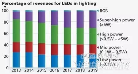 收入证明_包裹收入(3)