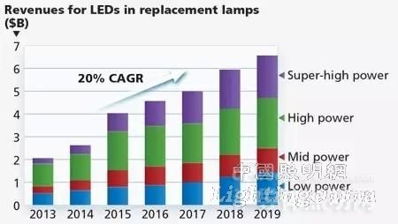 收入证明_包裹收入(2)