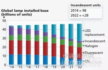 收入证明_包裹收入(2)