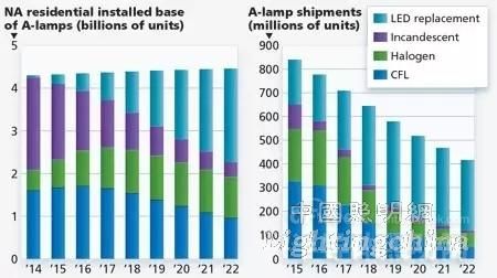 收入证明_包裹收入(2)