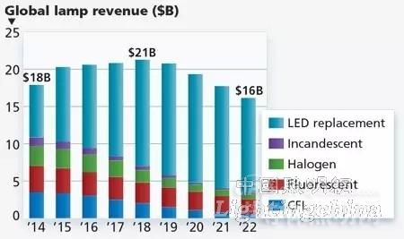 收入证明_包裹收入(2)