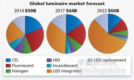 收入证明_包裹收入